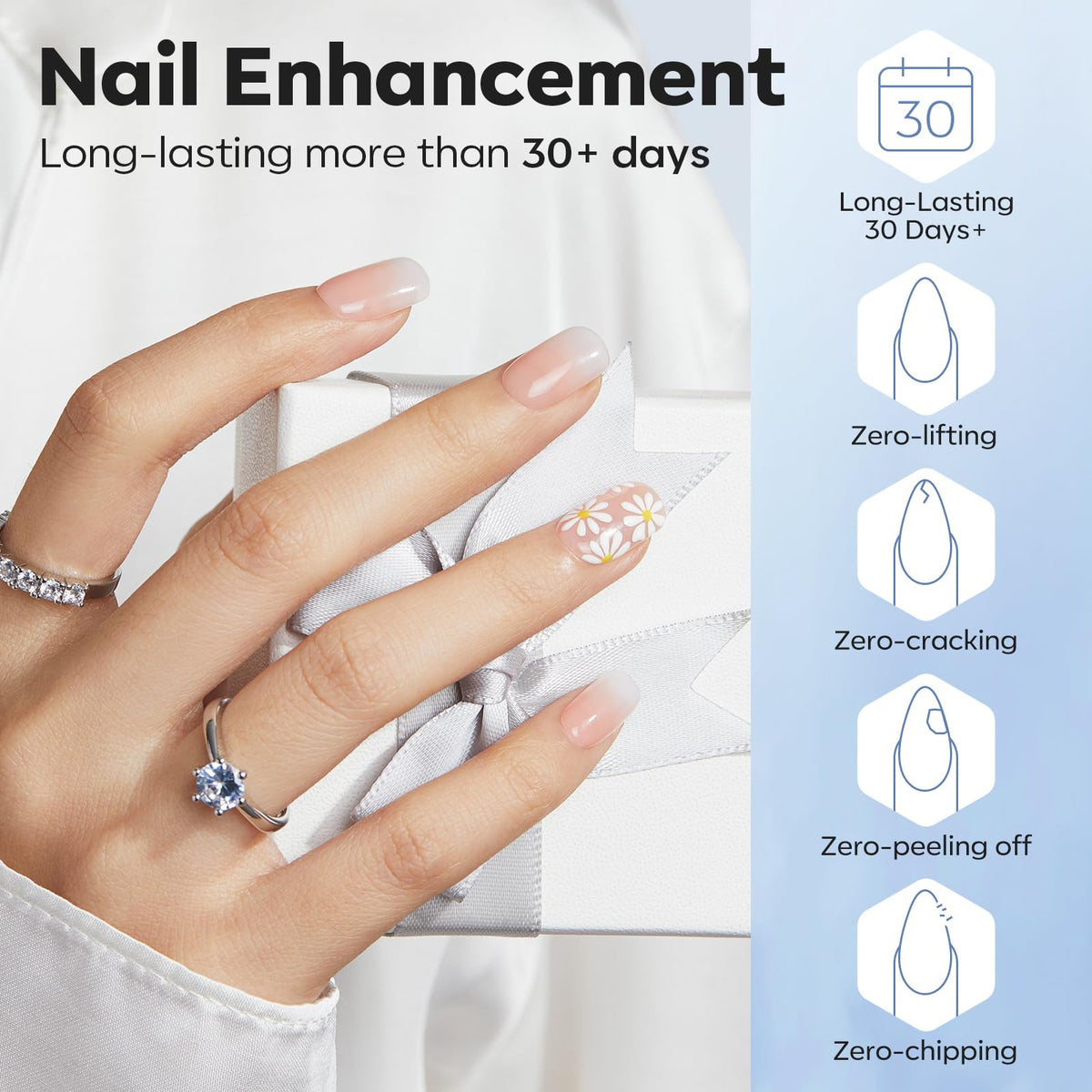 modelones nail apex built before and after illustrating improved strength and shape
