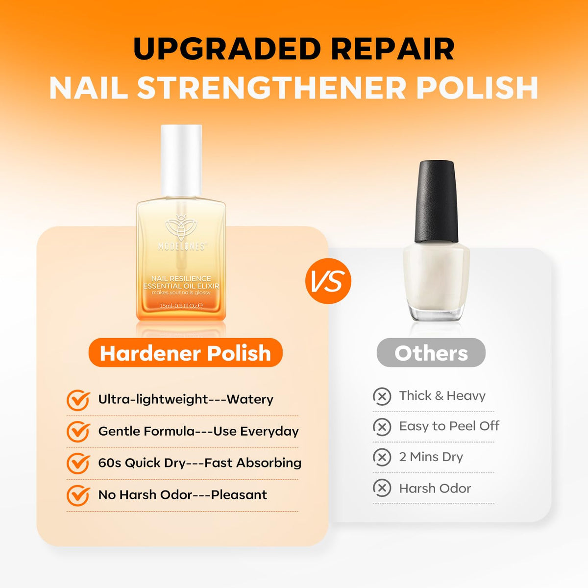 modelones before and after nails showing stronger shinier nails benefit