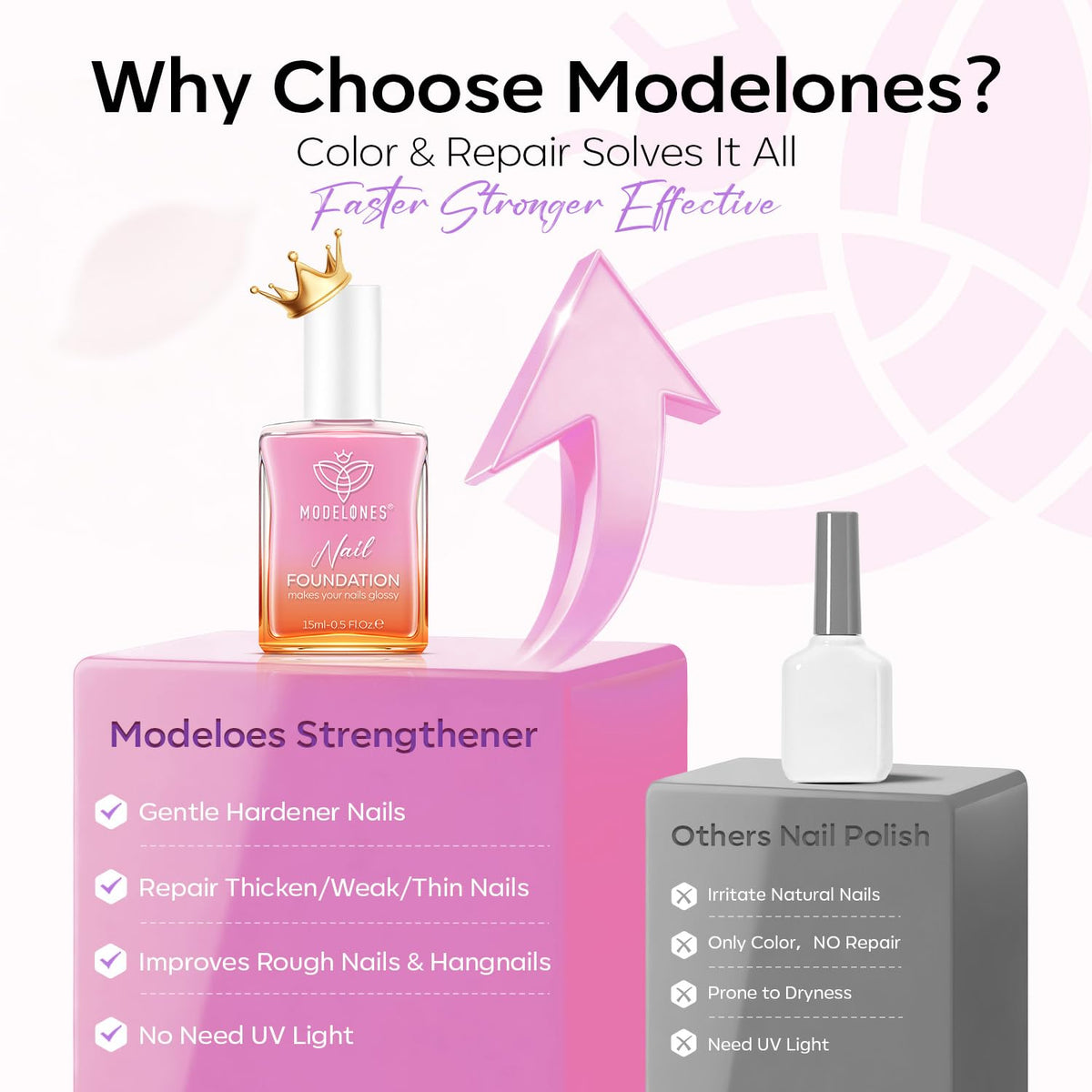 modelones buffed nail surface before application showing improved polish adhesion