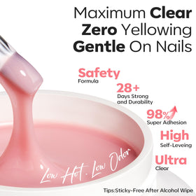 modelones nail forms and paper forms spread for easy sculpting and clean edges