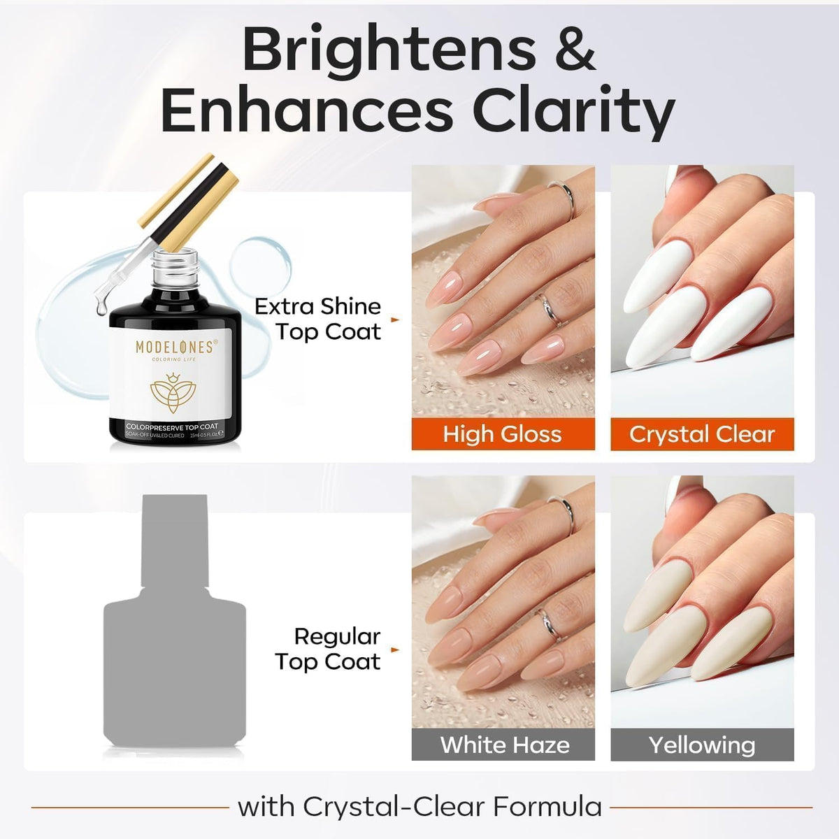 modelones hand with cured nails showing long-lasting shine benefit