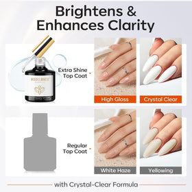 modelones hand with cured nails showing long-lasting shine benefit