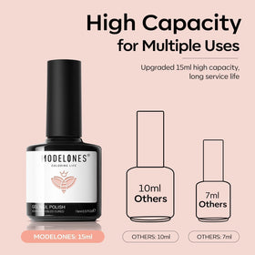 modelones subtle nude ombré example showing versatile jelly polish layering