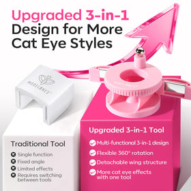 modelones rotating top detail highlighting adjustable patterns for varied effects