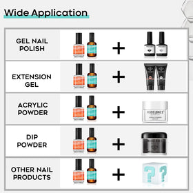 modelones salon lifestyle setup with bottles and tools showing professional environment benefit: salon-ready kit
