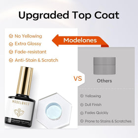 modelones bottle in salon setting demonstrating professional performance