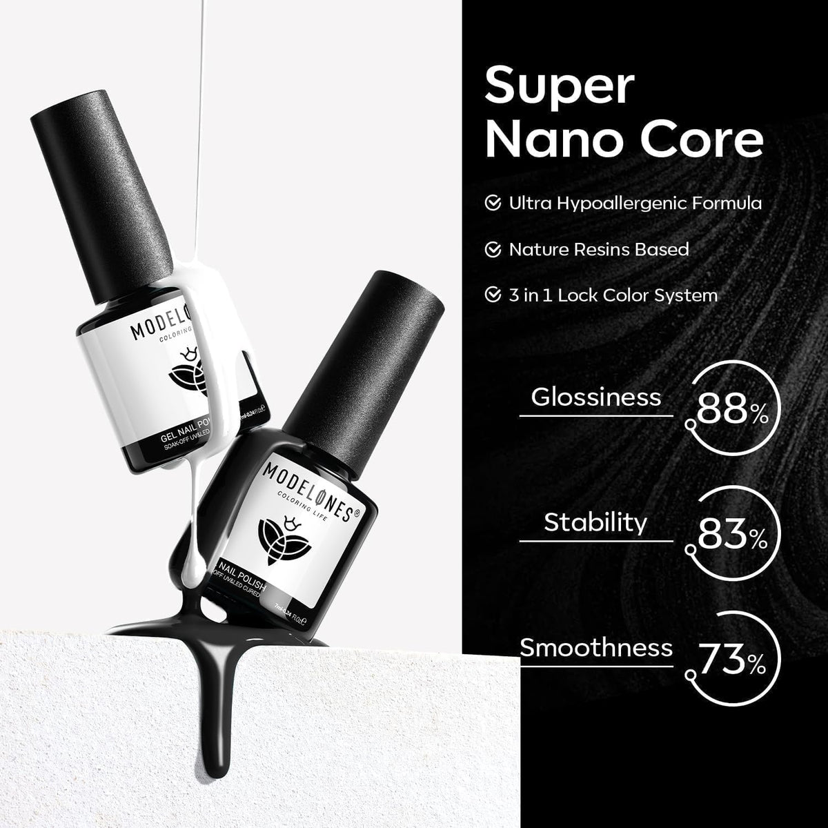 modelones size comparison with hand showing each 15ml bottle capacity and value