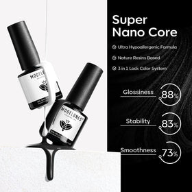 modelones size comparison with hand showing each 15ml bottle capacity and value