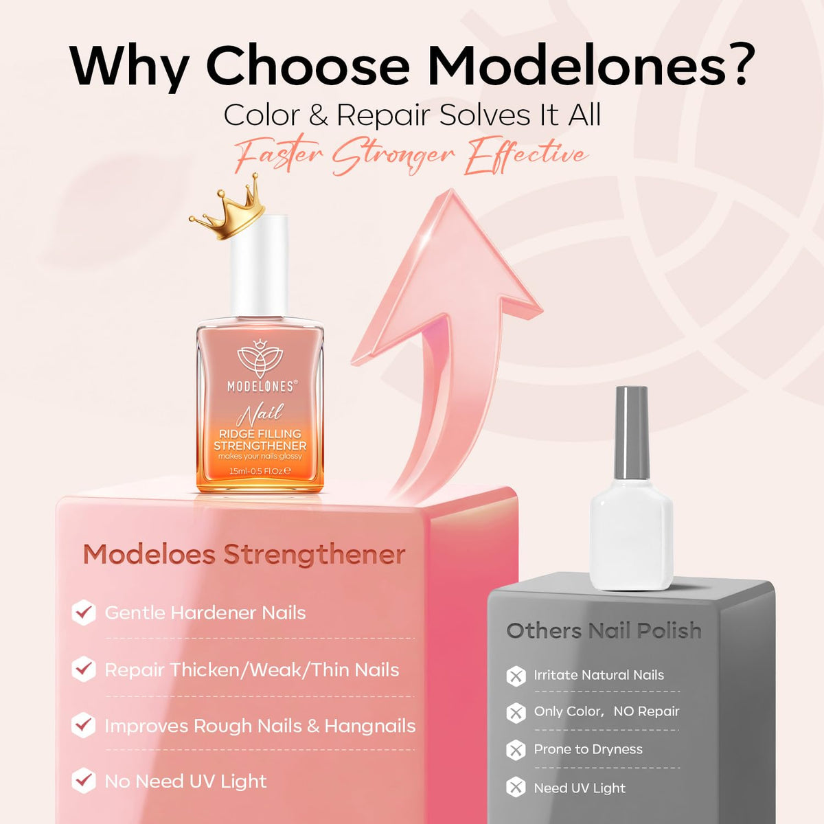 modelones scale comparison hand holding bottle to show true 15ml size and portability