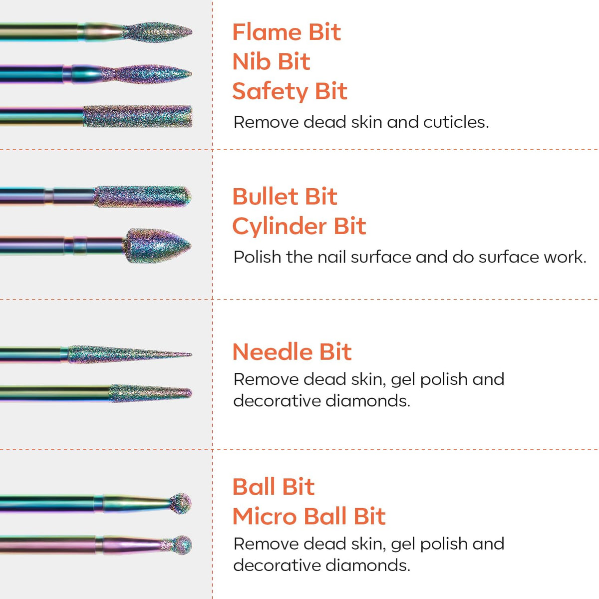 Modelones silicone and brush bits displayed together for polishing and dust removal benefit