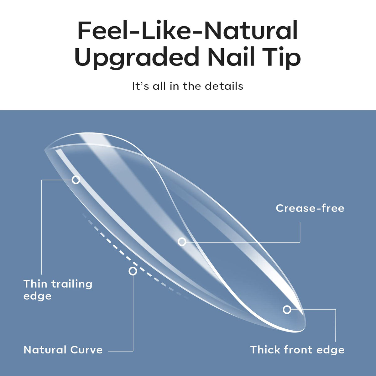 modelones size chart and numbered tips for fast exact fitting