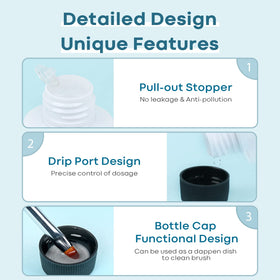 modelones bottle in hand showing 120ml size for longer use