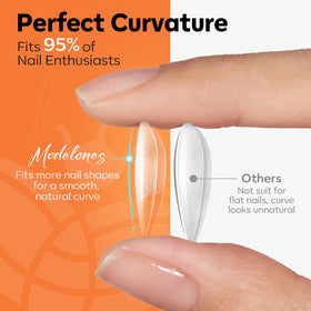 modelones numbered sizes layout making selection easy