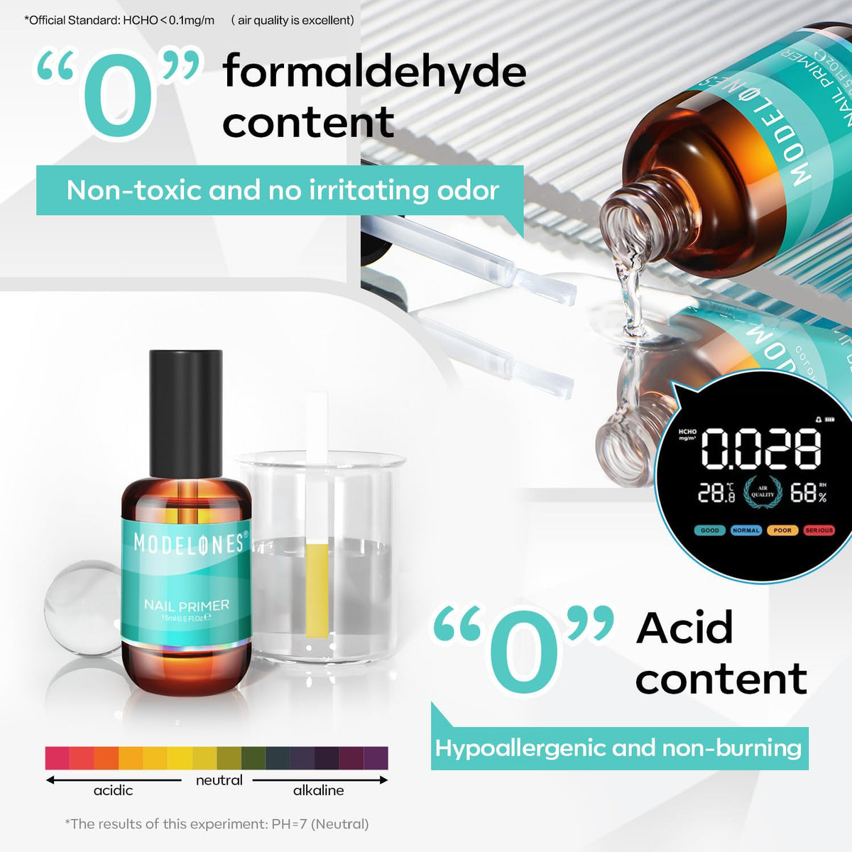 modelones size comparison next to coin showing 15ml bottle portability and salon convenience