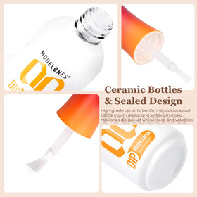 modelones bottles next to ruler showing 15ml compact size