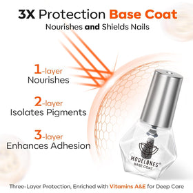 modelones glossy texture close-up highlighting mirror shine and protective finish