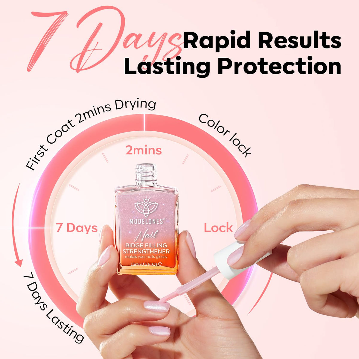 modelones lifestyle on dresser showing quick at-home manicure convenience benefit