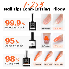 modelones gel texture close-up revealing smooth consistency for easy application