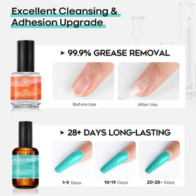 modelones texture on nail plate after primer showing tacky finish benefit: secure bond for products