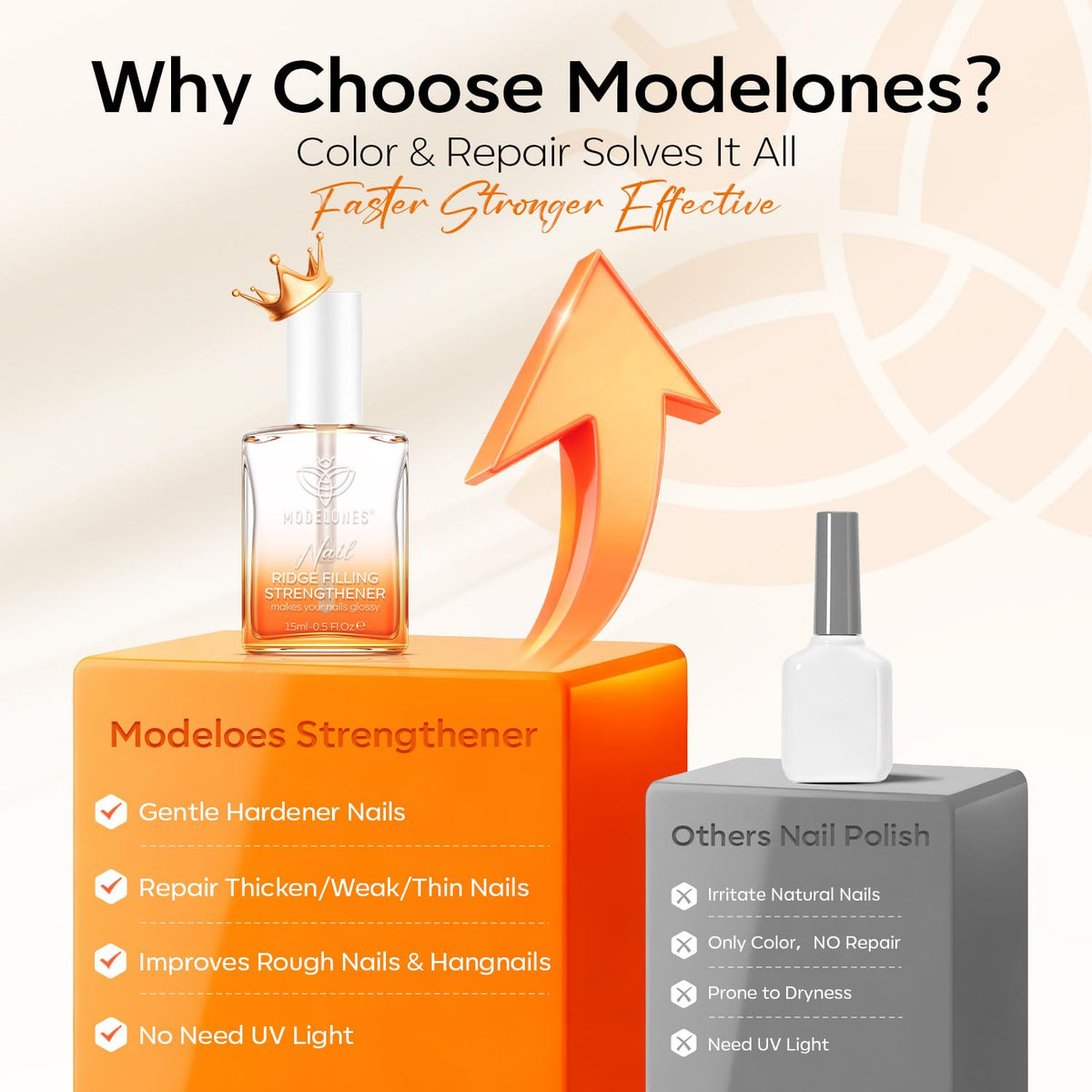 modelones clear polish texture on nail plate showing glossy protective layer benefit