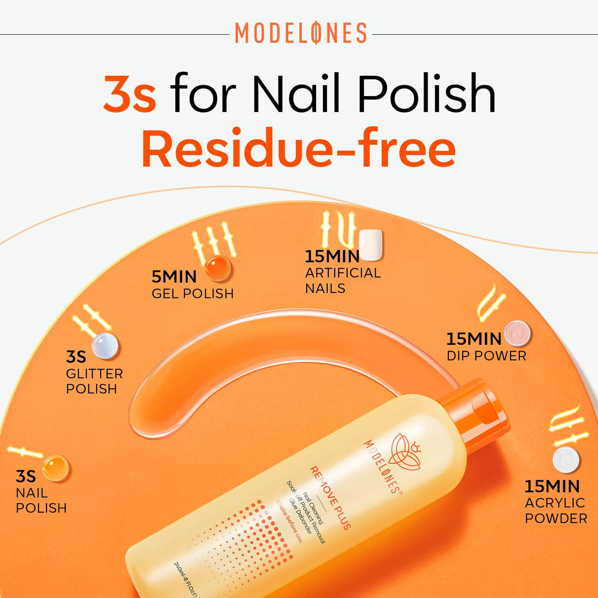 modelones pour of remover displaying smooth texture and effective solvent action