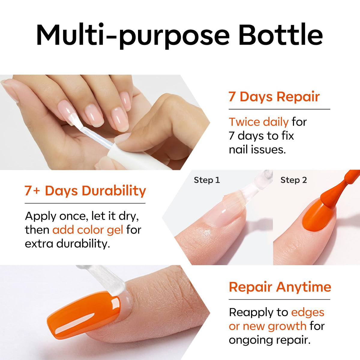 modelones applied on toenail demonstrating durable protection and repair