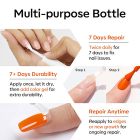 modelones applied on toenail demonstrating durable protection and repair
