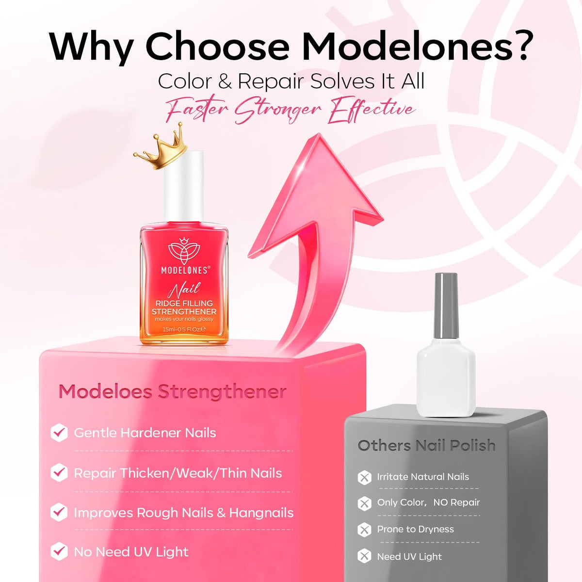 modelones toenail swatch showing even coverage for toe care