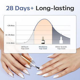 modelones top coat over chrome powder enhancing color depth and protecting nail art