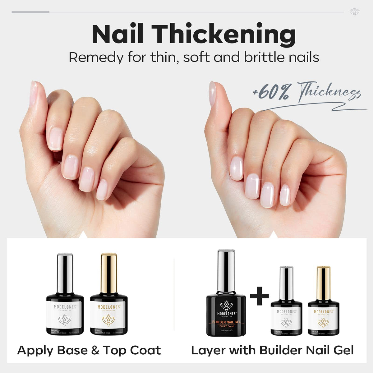 modelones shiny top coat bottle detail demonstrating glossy finish and long-wear protection