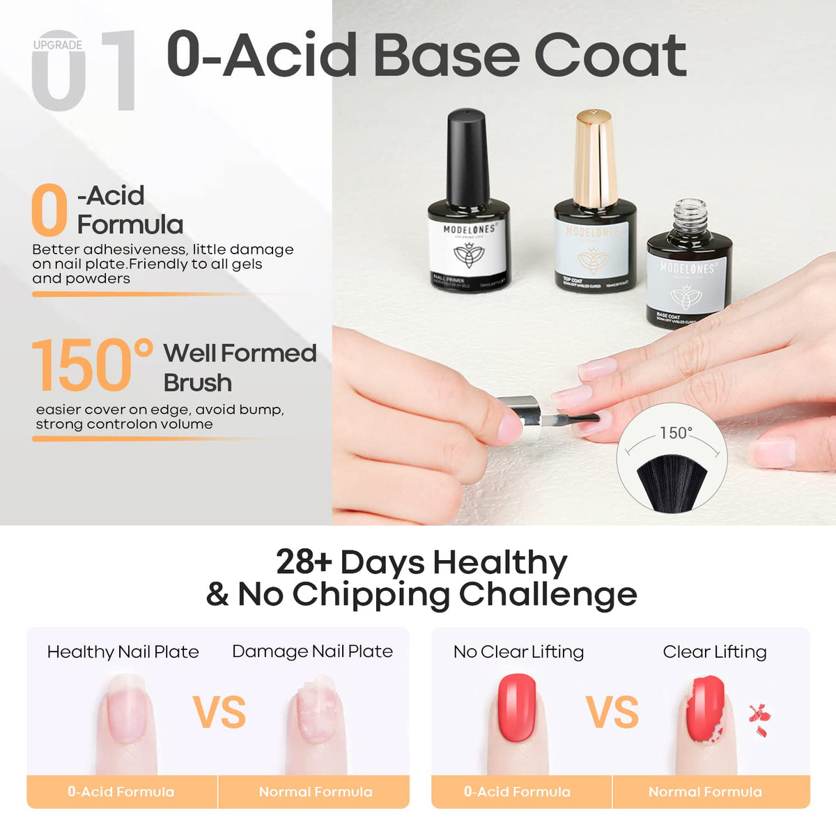 modelones topcoat glossy finished nail demonstrating high-shine durable protection