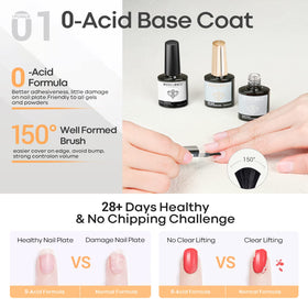 modelones topcoat glossy finished nail demonstrating high-shine durable protection