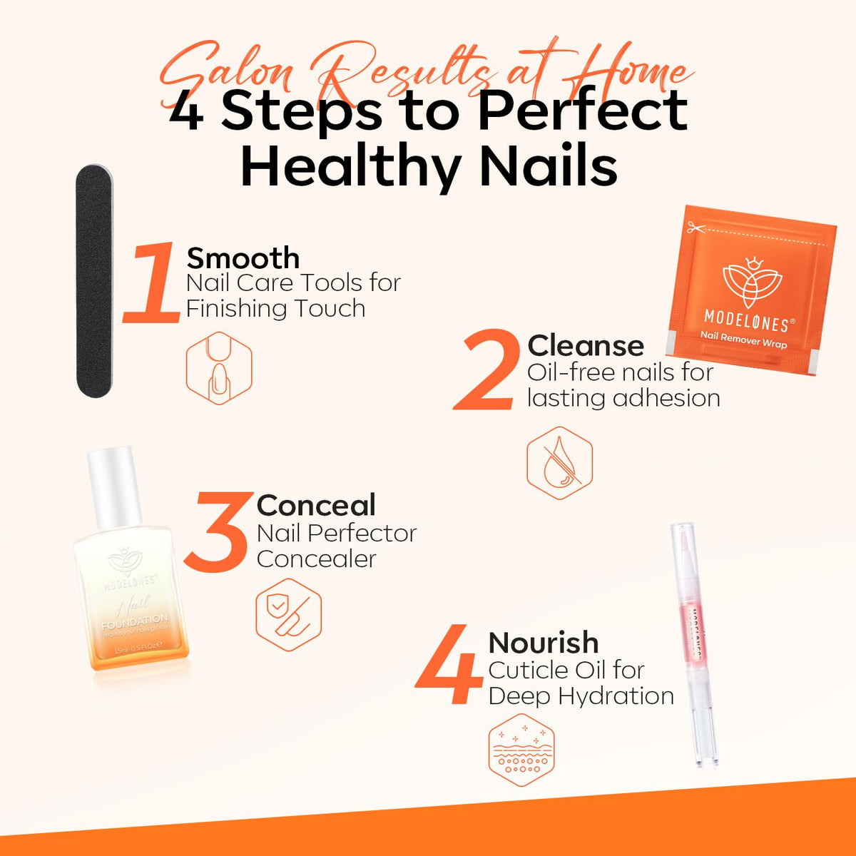modelones travel ready pouch keeps nail care tools compact
