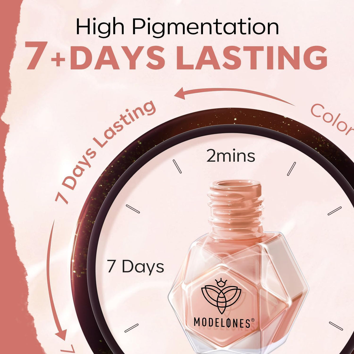 modelones two-coat nail showing translucent jelly finish and durability