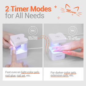 modelones USB port and cable detail for convenient power-on-the-go