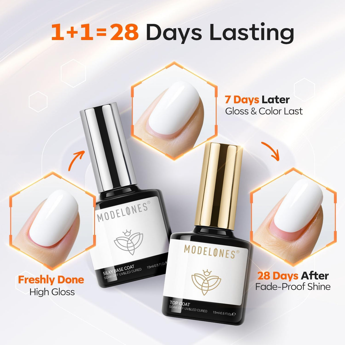 modelones white gel polish brush stroke demonstrating smooth opacity