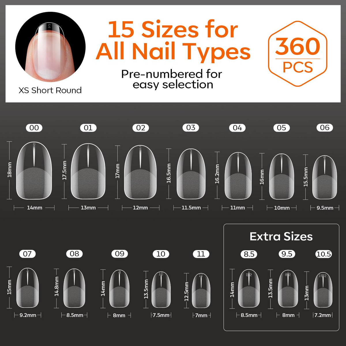 modelones tips painted with gel polish showing smooth finish results