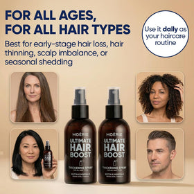silhouette before and after depiction suggesting fuller-looking hair with continued Moerie use