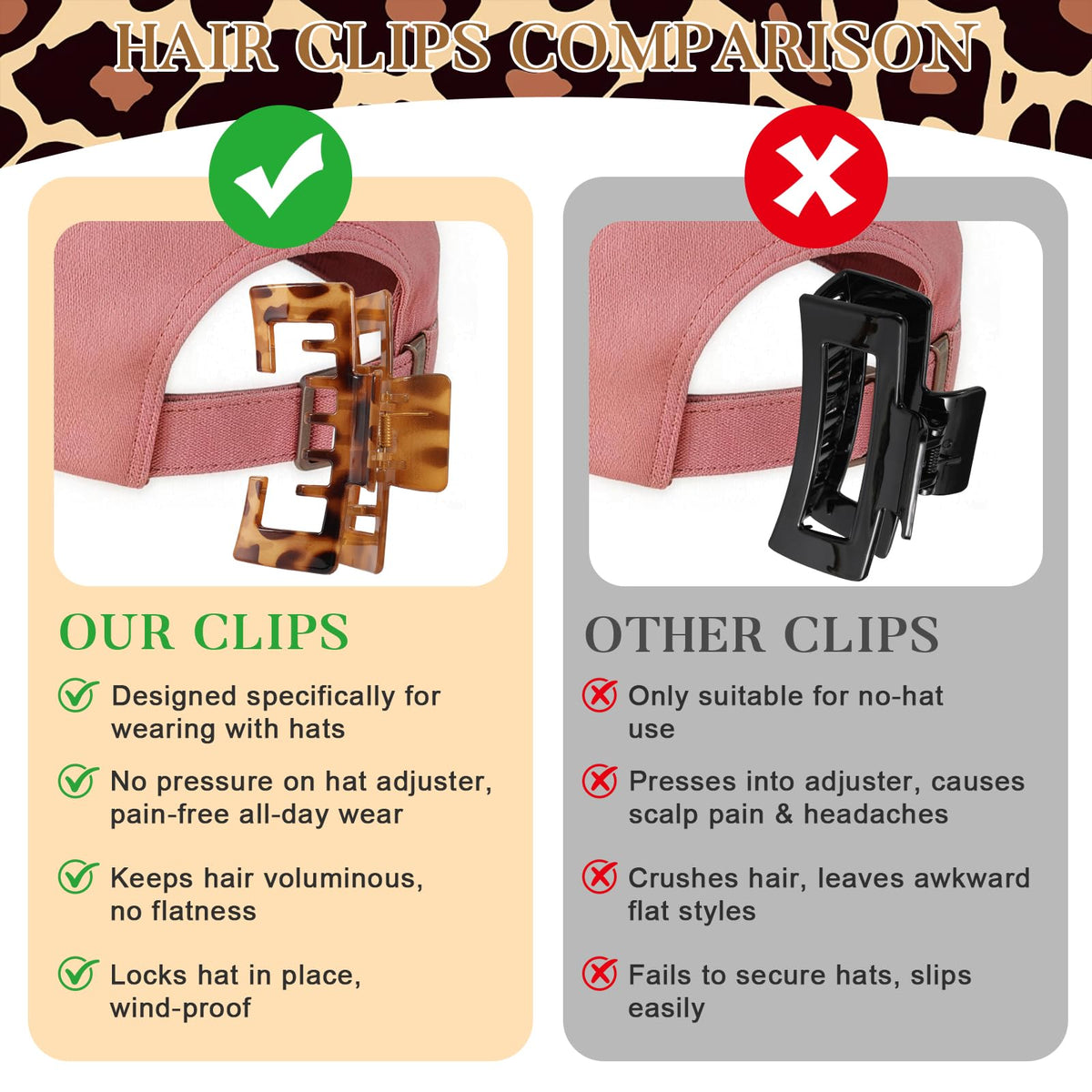 Molizummy clip used with trucker hat demonstrating hat-friendly fit