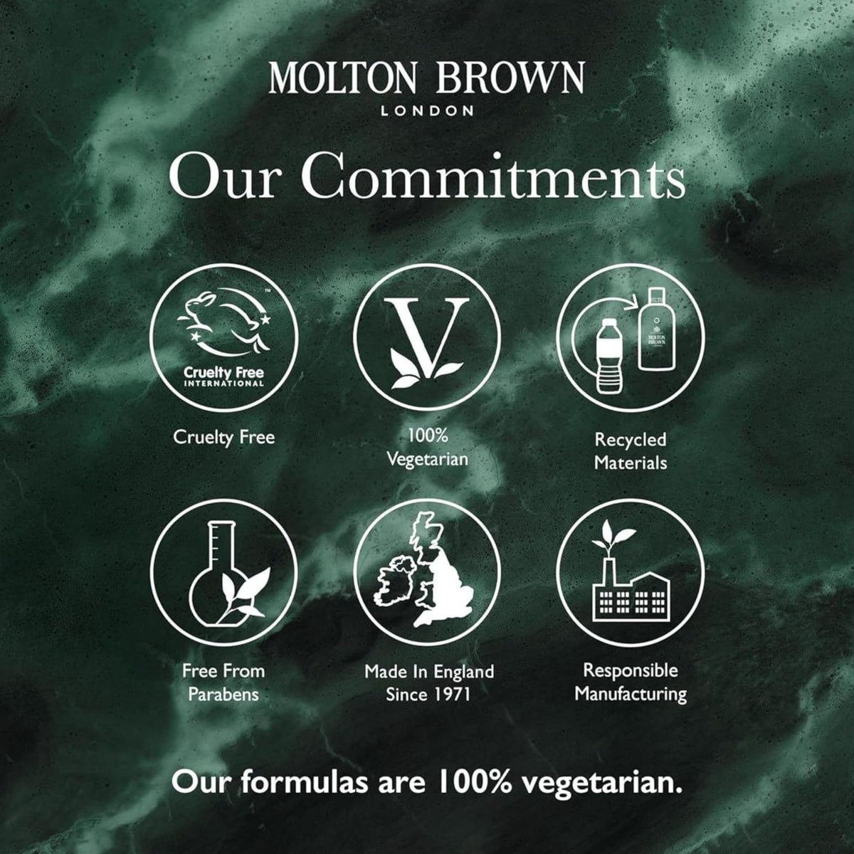 Molton Brown floral gift box open to reveal bottles — eco-friendly packaging benefit