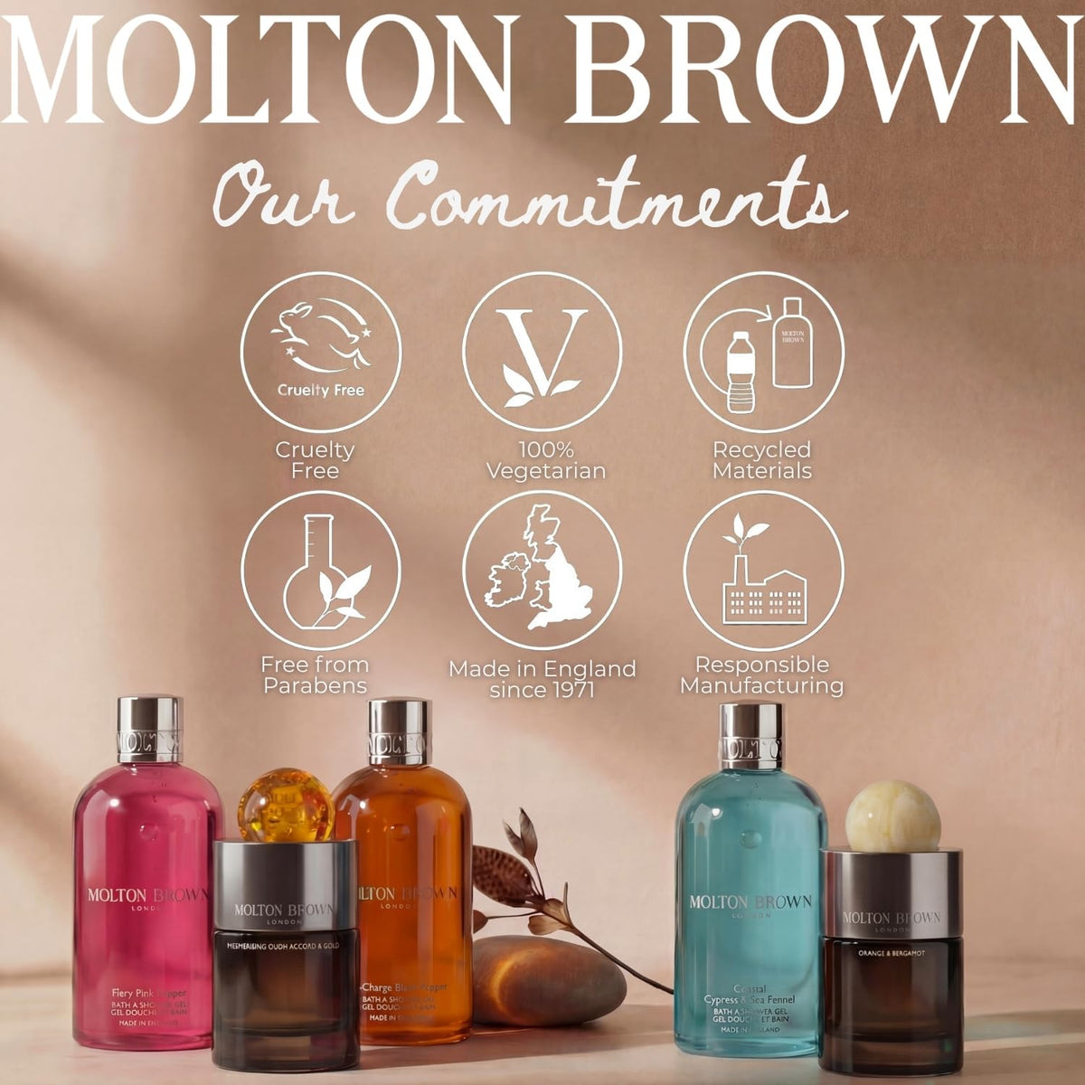 Molton Brown bottle held in hand for size comparison and easy travel benefit