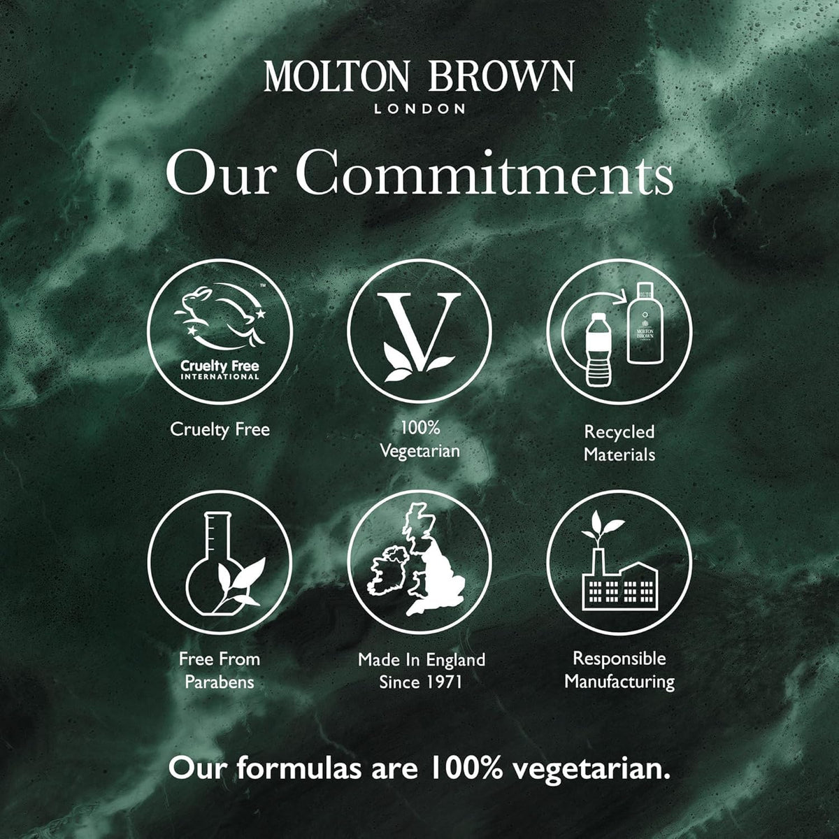 Molton Brown 10 fl oz bottle next to hand for size and travel convenience