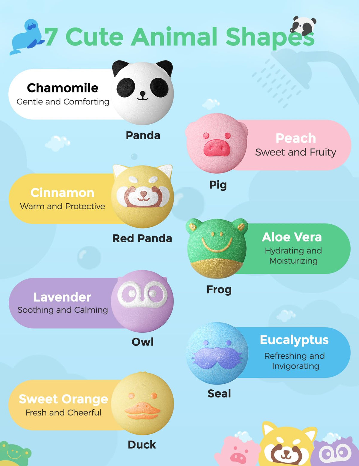Momcozy collection showing seven cute animal-shaped bath bombs, playful variety