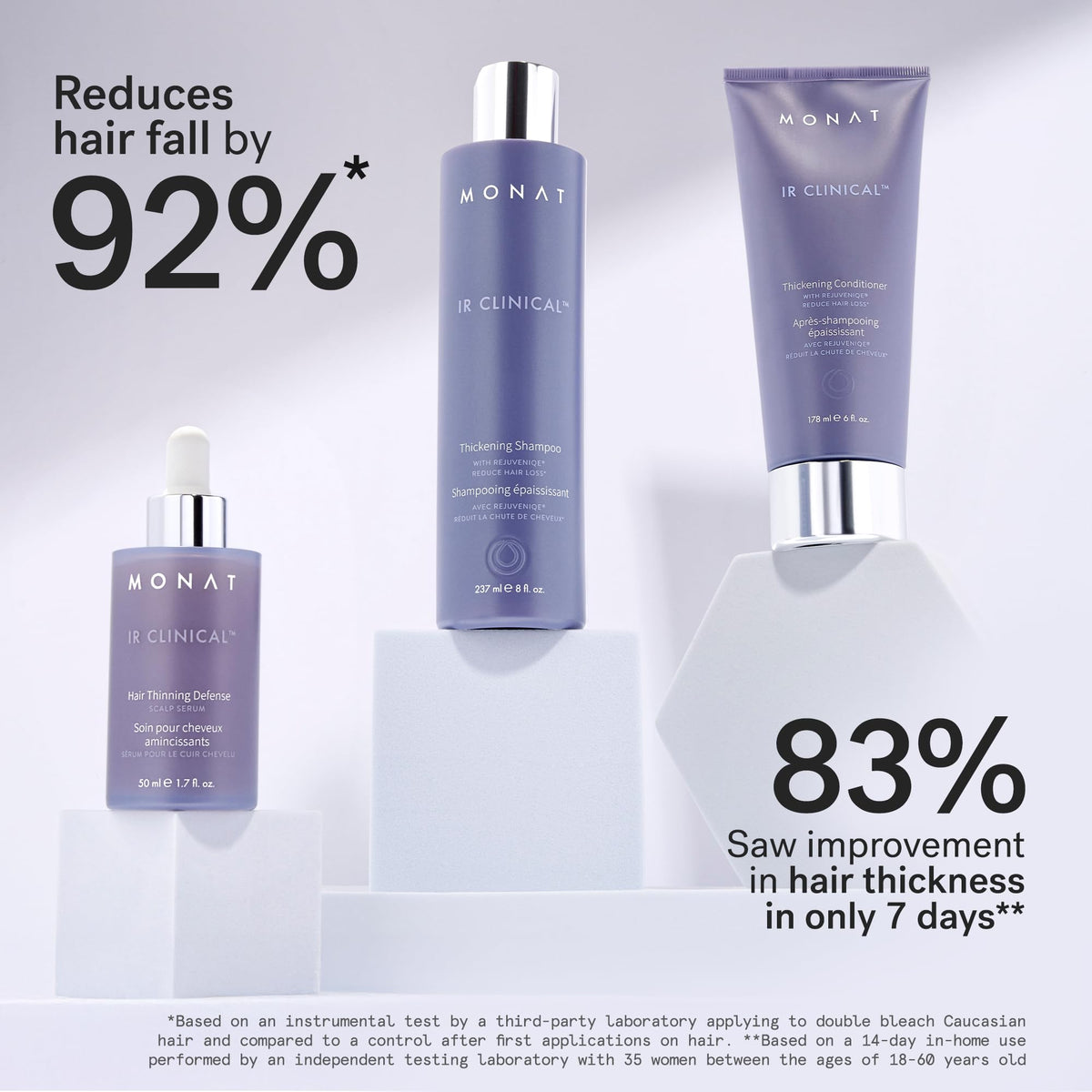 MONAT IR Clinical shampoo texture dispensing to cleanse and add body