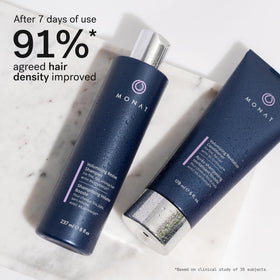 MONAT shampoo pump close-up highlighting easy dispensing and gentle cleanse
