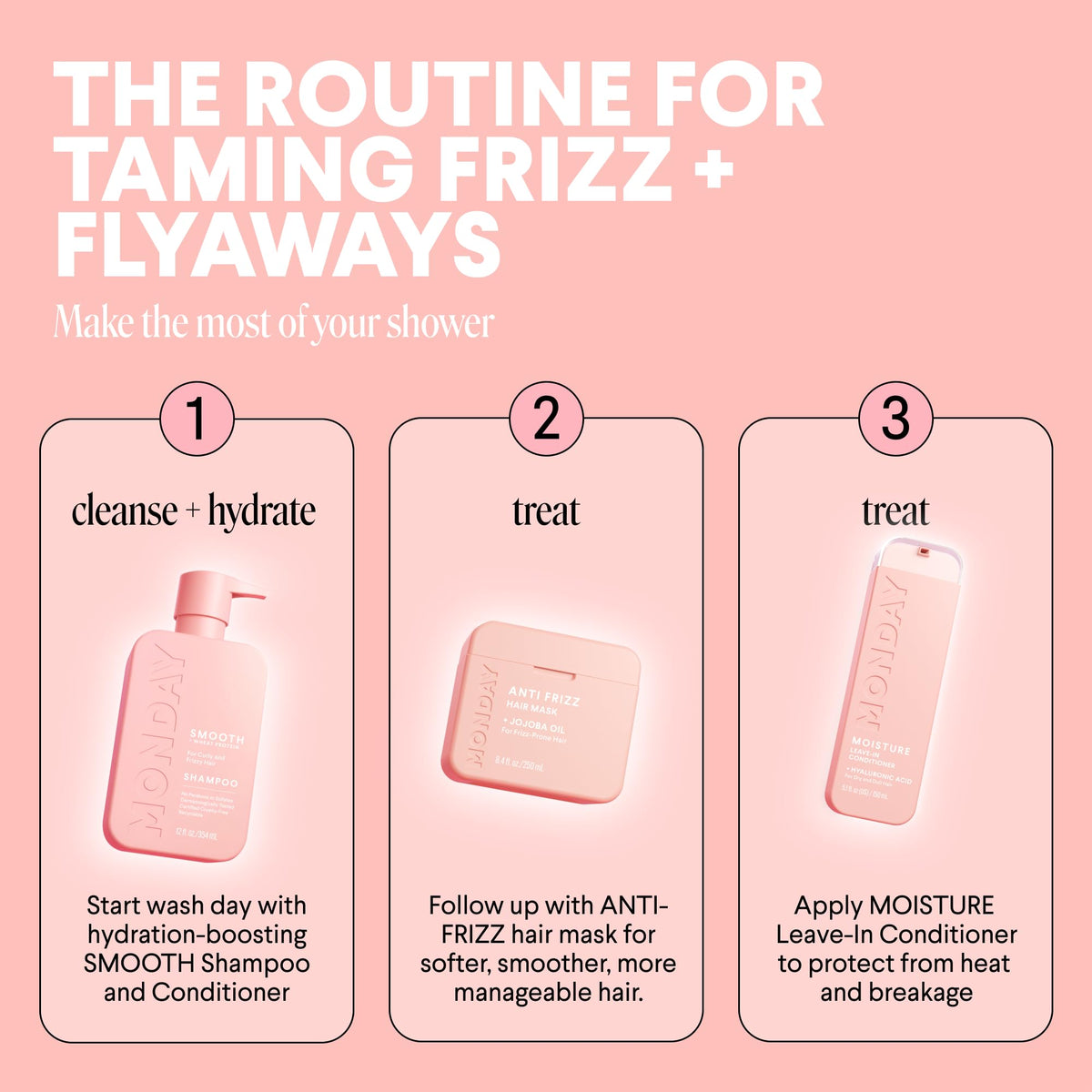 MONDAY HAIRCARE dual pack size comparison illustrating value and multiple-treatment convenience