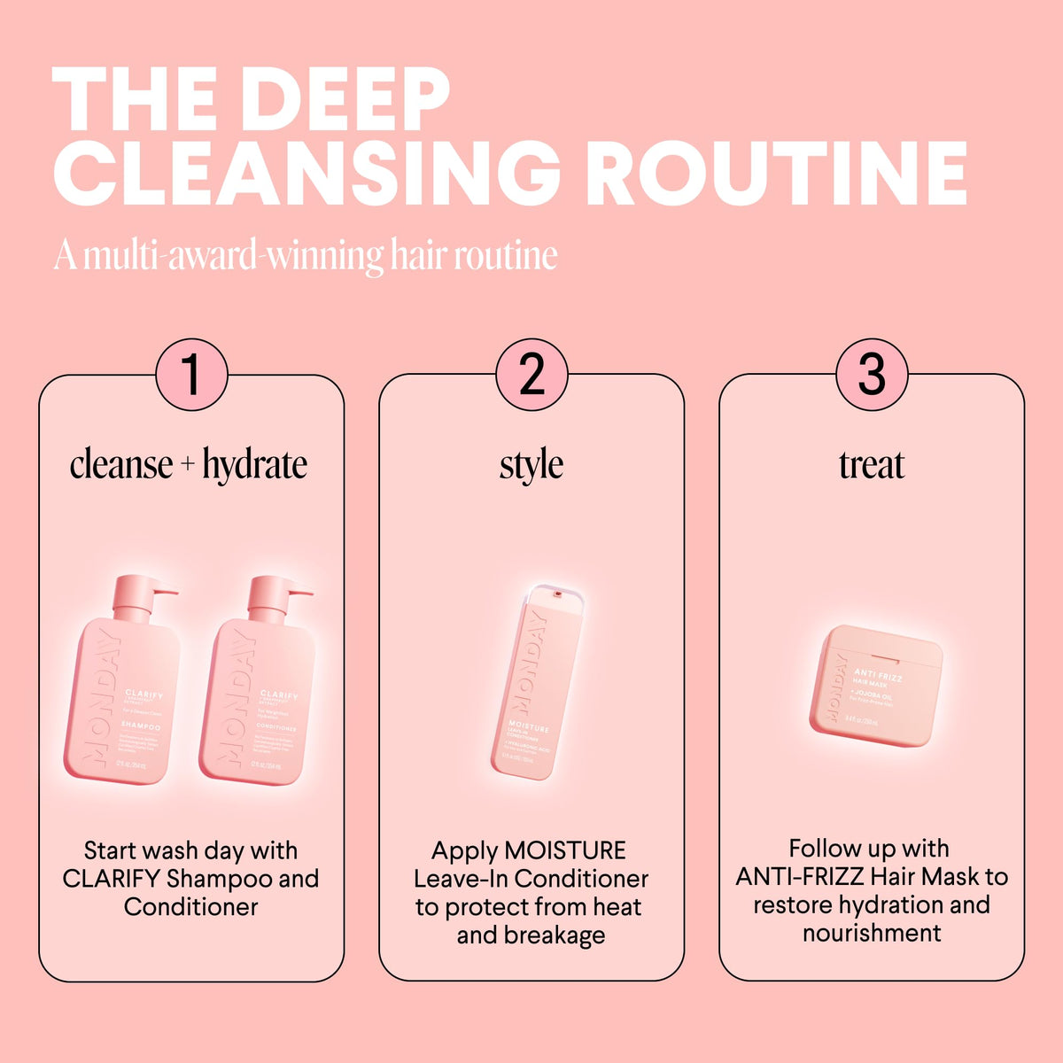 MONDAY HAIRCARE recyclable bottle symbol emphasizing eco-friendly packaging