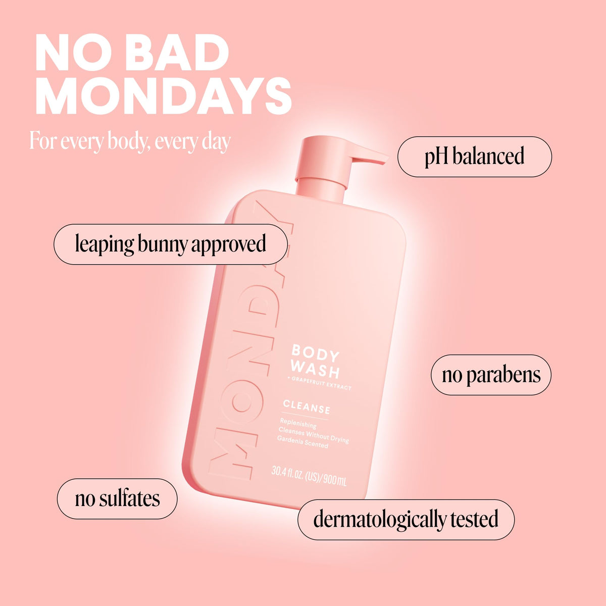 MONDAY HAIRCARE shea and coconut oils showing nourishing emollient benefit