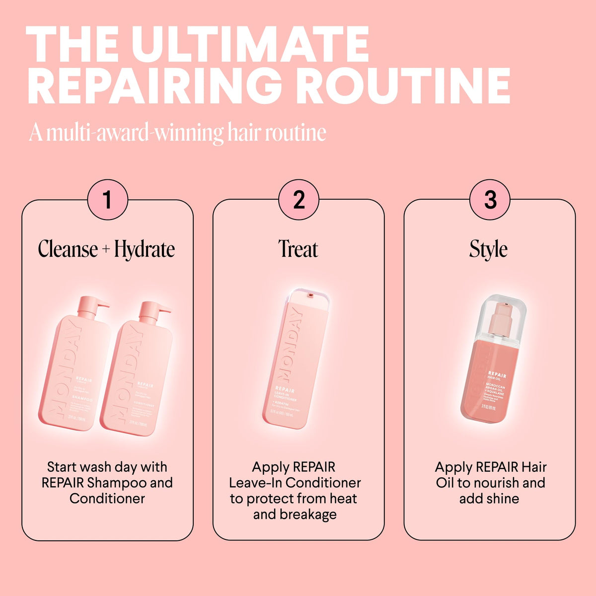 MONDAY HAIRCARE before and after hair ends comparison illustrating smoother results