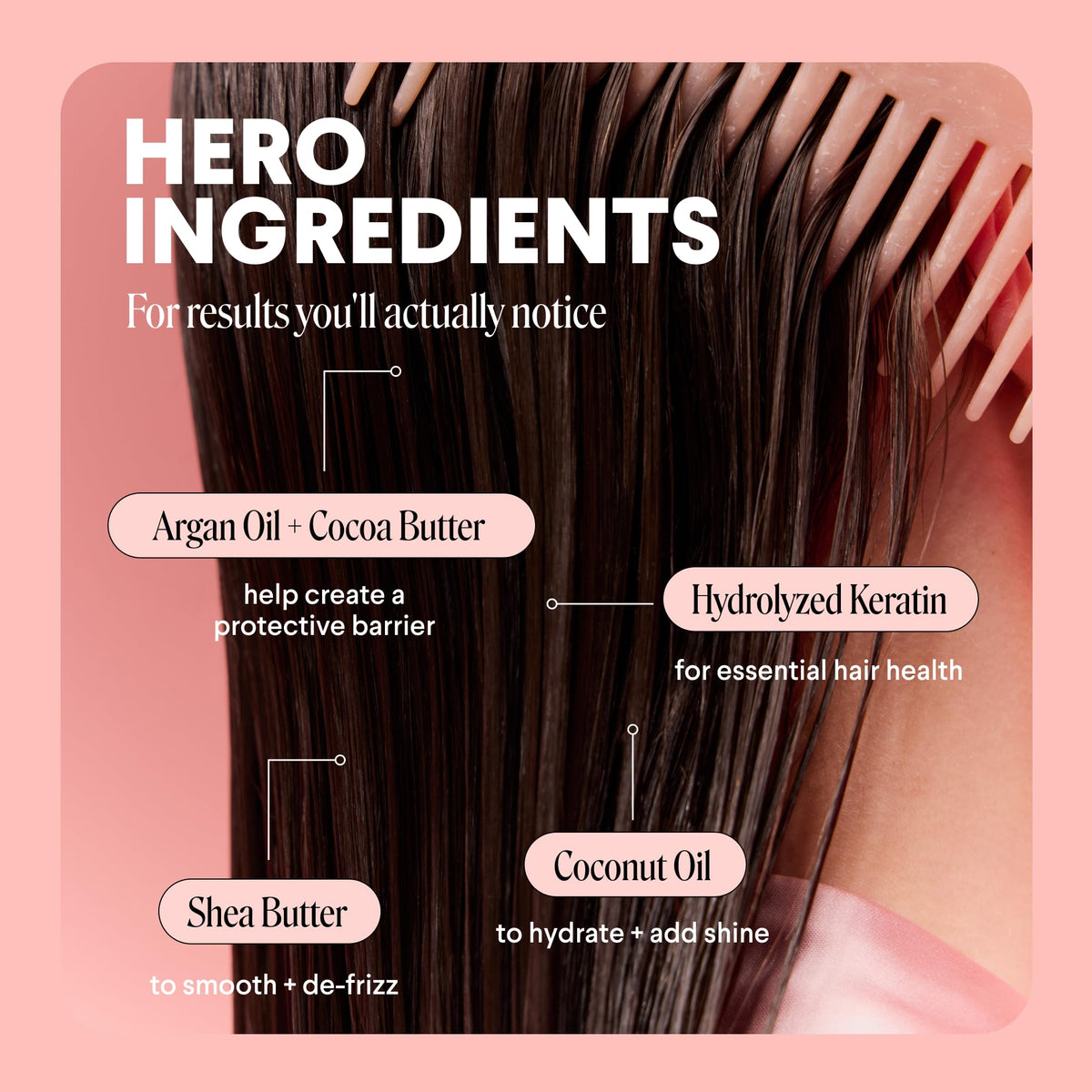 MONDAY HAIRCARE ingredients shot with keratin and argan oil signaling strengthening